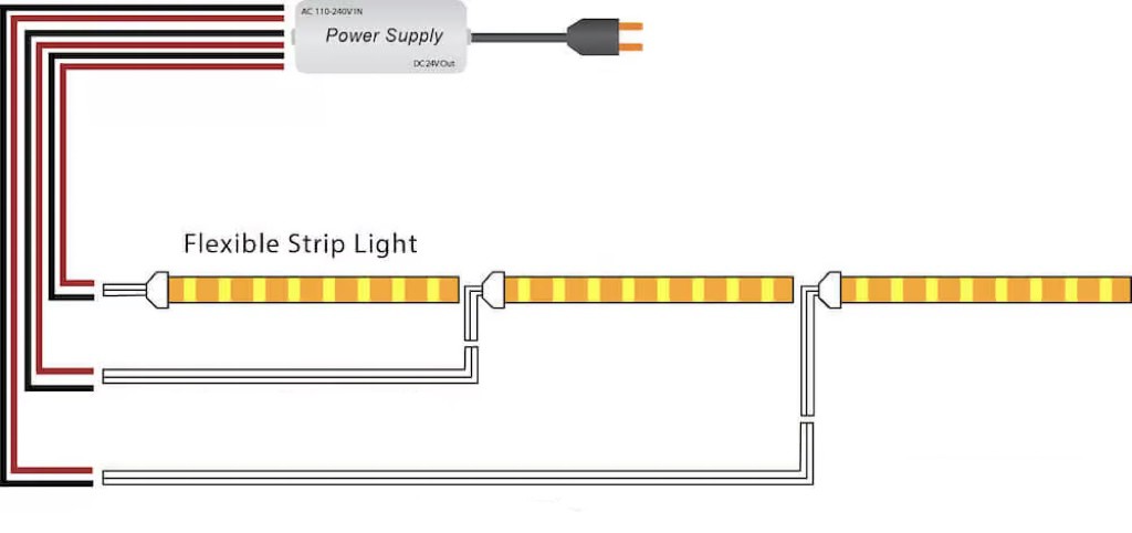 Parallel Connections Parallel Connections